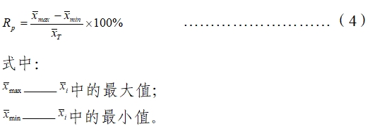 膠體金免疫層析分析儀注冊(cè)技術(shù)審查指導(dǎo)原則（2020年第14號(hào)）(圖4)