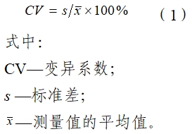 糖化白蛋白測定試劑注冊技術(shù)審查指導(dǎo)原則（2020年第14號(hào)）(圖1)