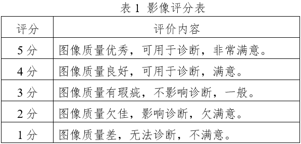 醫(yī)用磁共振成像系統(tǒng)同品種臨床評價技術審查指導原則（2020年修訂版）（2021年第12號）(圖1)