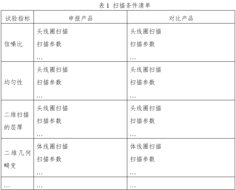 醫(yī)用磁共振成像系統(tǒng)同品種臨床評價技術審查指導原則（2020年修訂版）（2021年第12號）(圖5)