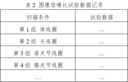 醫(yī)用磁共振成像系統(tǒng)同品種臨床評價技術審查指導原則（2020年修訂版）（2021年第12號）(圖6)