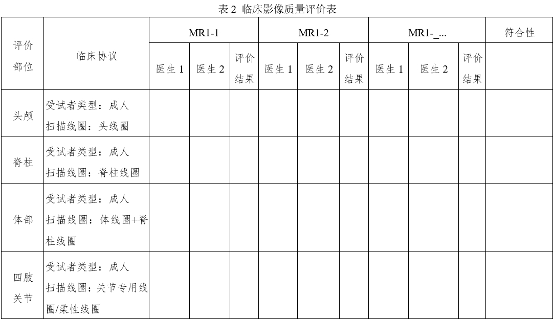 醫(yī)用磁共振成像系統(tǒng)同品種臨床評價技術審查指導原則（2020年修訂版）（2021年第12號）(圖10)