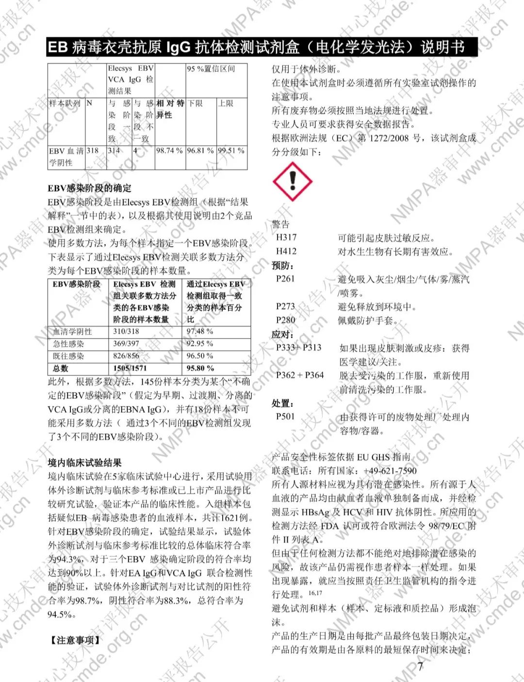 羅氏EB病毒衣殼抗原IgG抗體檢測試劑盒三類IVD新品審評(píng)報(bào)告公開(圖20)