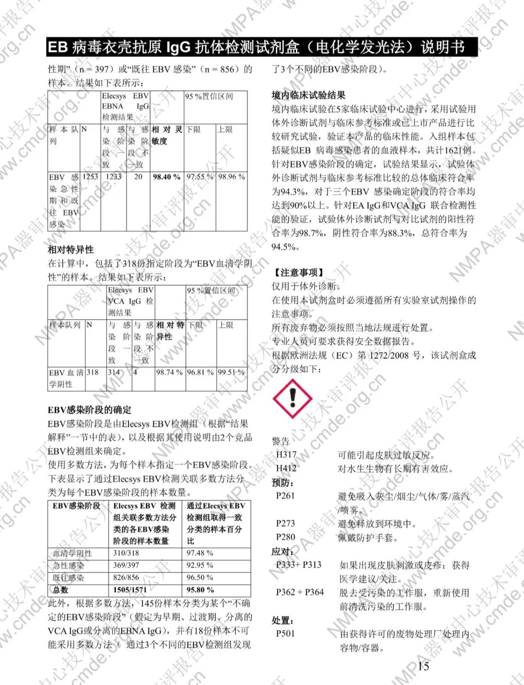 羅氏EB病毒衣殼抗原IgG抗體檢測試劑盒三類IVD新品審評(píng)報(bào)告公開(圖28)