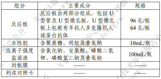 【CMDE】抗人球蛋白檢測試劑盒（水性膠法）注冊技術(shù)審評報告（CSZ2200197）(圖1)