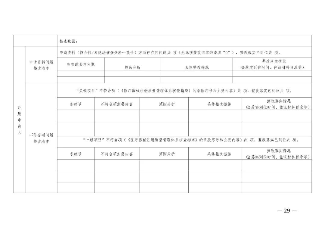 【河北】醫(yī)療器械注冊質(zhì)量管理體系核查工作規(guī)范發(fā)布(圖29)