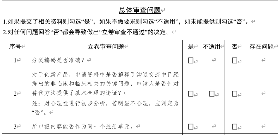 醫(yī)療器械注冊單元劃分概述——注冊單元劃分常見問題解答(圖3)