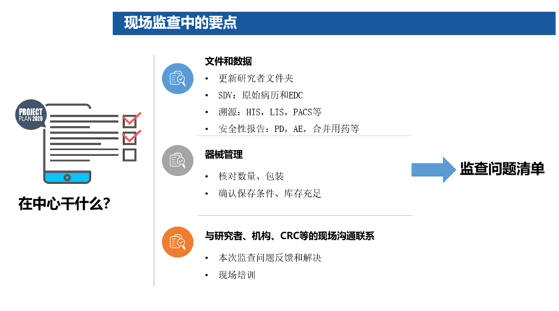 臨床試驗是什么意思？臨床試驗是小白鼠嗎？(圖4)