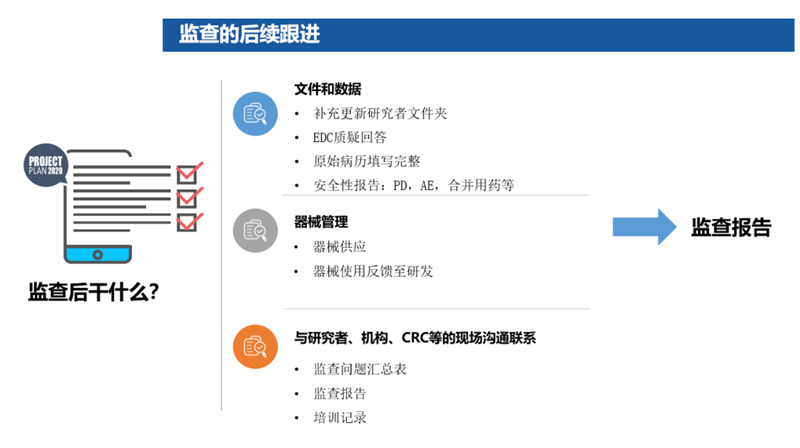 臨床試驗是什么意思？臨床試驗是小白鼠嗎？(圖5)