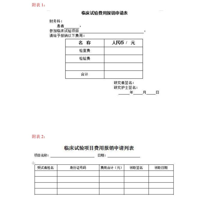 受試者相關(guān)費用報銷SOP模板(圖2)