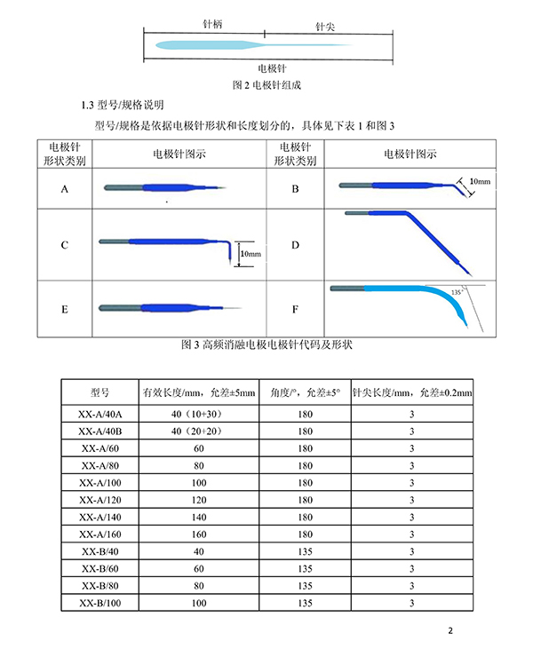 消融電極高頻消融電刀產(chǎn)品技術(shù)要求(免費(fèi)下載)(圖3)