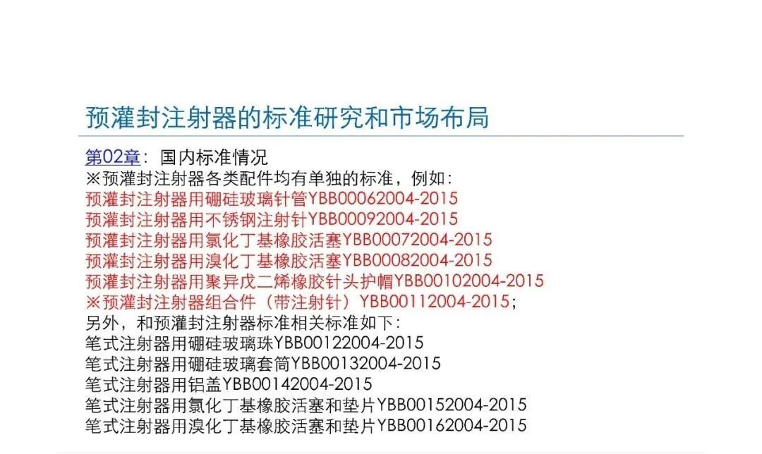 預(yù)灌封注射器的標(biāo)準(zhǔn)研究及市場布局(圖12)