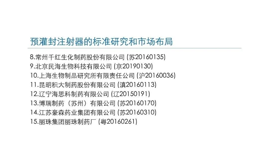 預(yù)灌封注射器的標(biāo)準(zhǔn)研究及市場布局(圖60)