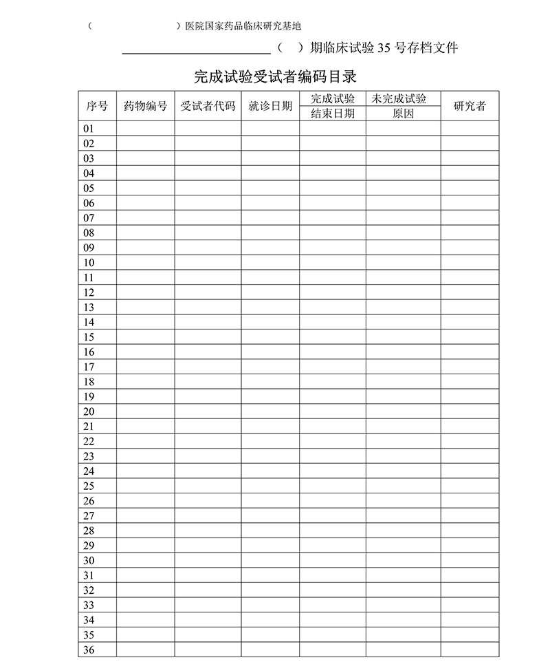 臨床試驗(yàn)各文件表格模板（含PDF和word免費(fèi)下載）(圖9)