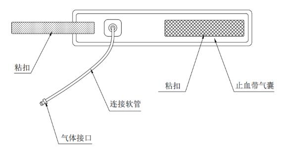 電動氣壓止血儀注冊技術審查指導原則（2020年第39號）(圖4)