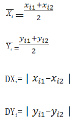 體外診斷試劑分析性能評估（準確度—方法學比對）技術審查指導原則（食藥監(jiān)辦械函[2011]116號）(圖1)