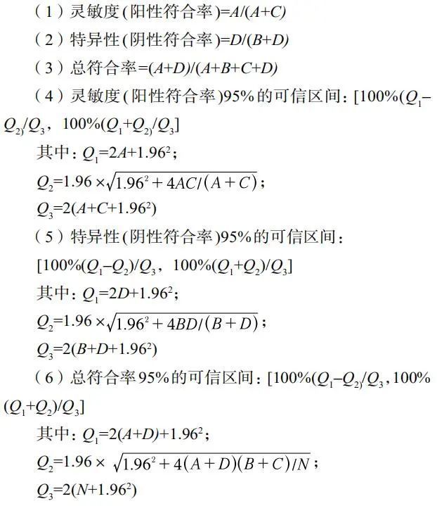 干貨|定性檢測體外診斷試劑臨床試驗(yàn)方案的設(shè)計(jì)策略(圖5)