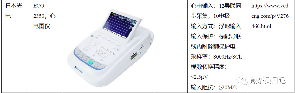 臨床試驗(yàn)對照設(shè)備從哪獲?。抠I還是租？怎么選擇？(圖27)