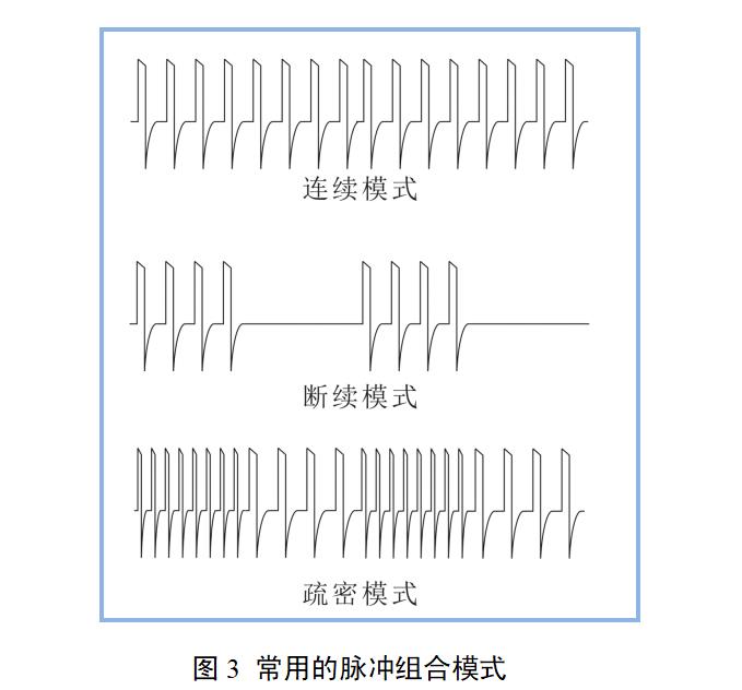 電針治療儀產(chǎn)品注冊審查指導(dǎo)原則（2022年第35號）(圖4)