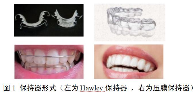 口腔保持器注冊(cè)審查指導(dǎo)原則（2022年第35號(hào)）(圖1)